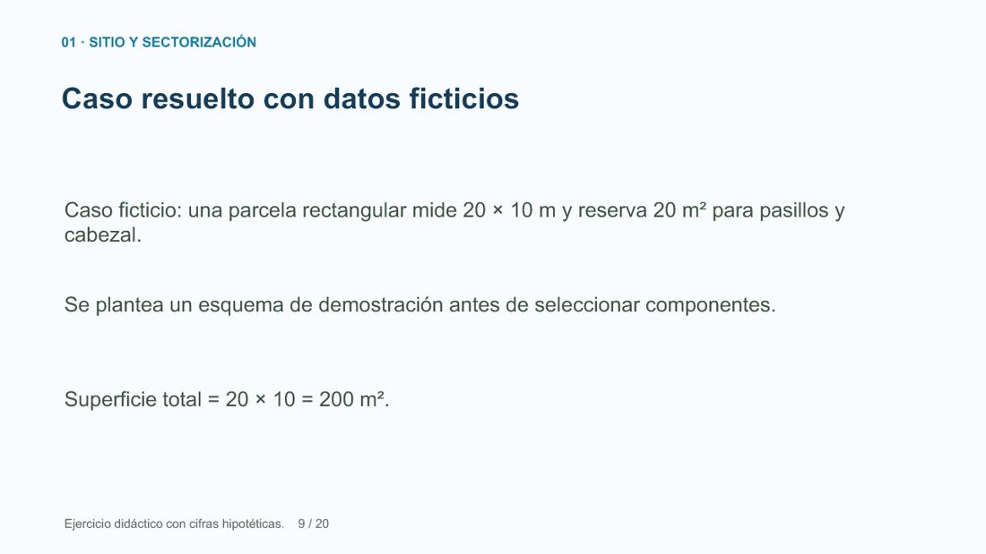 Caso resuelto con datos ficticios